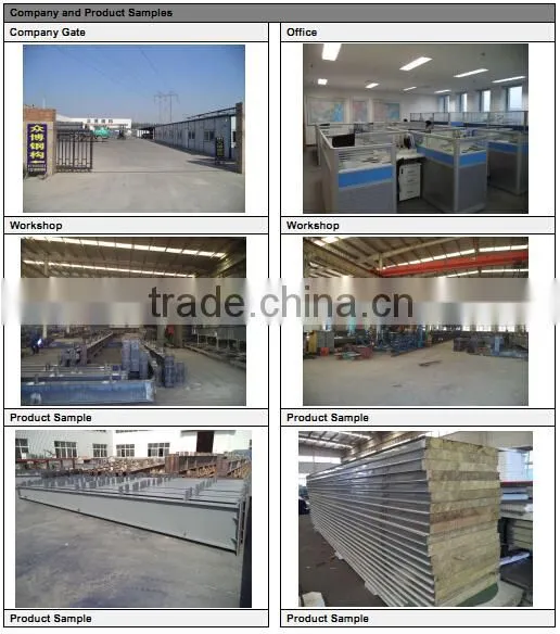 cn prefabricated house high quality steel structure steel