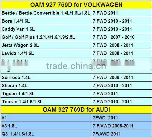 DSG DQ200 0AM927 769D 0AM Transmission Control Unit 7 Speed TCM
