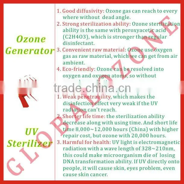 Industrial ozone water treatment machine for sale