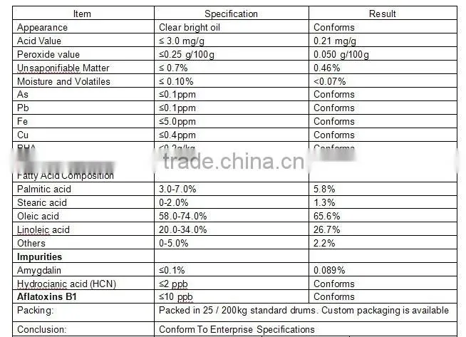 Hot Sale Health Cooking Oil High Quality Cold Pressed Perilla Seed Oil