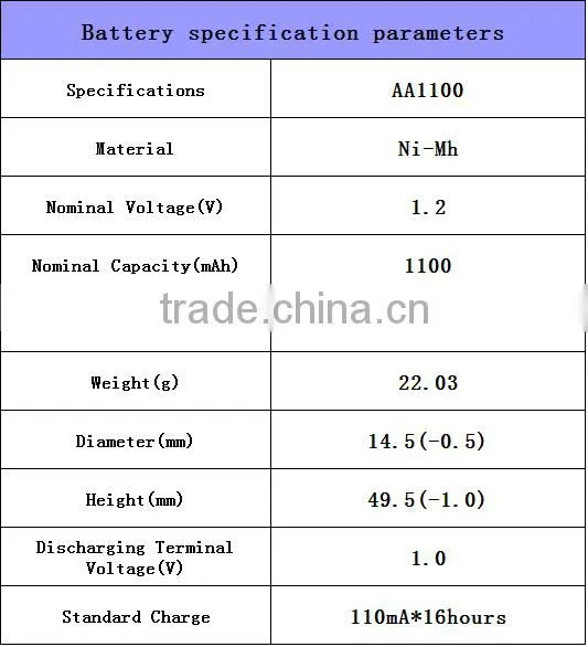 AA 1100mAh 1.2 V Quanlity Rechargeable Battery NI-MH 1.2V Rechargeable 2A Battery Baterias Bateria