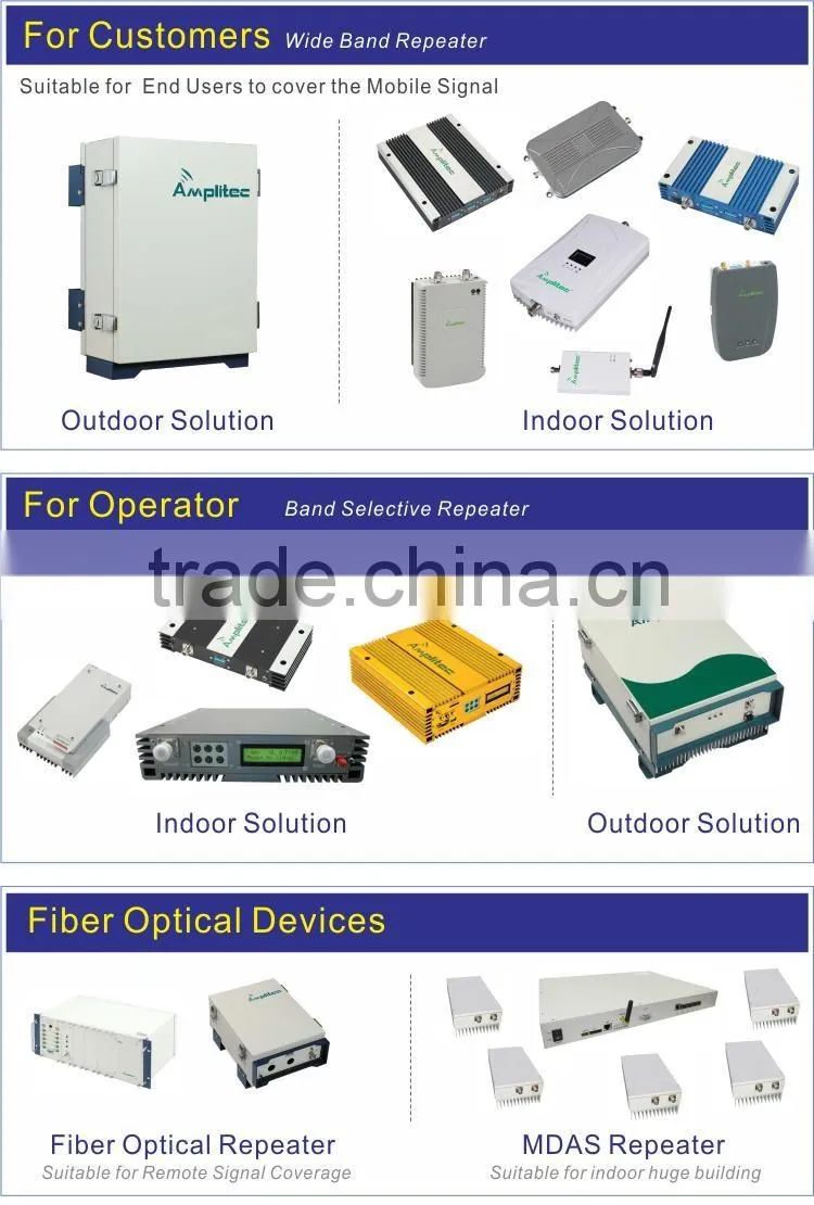 China Wholesale mobile accessories /Dual Band GSM WCDMA LTE 2G 3G 4G Extender & Cell Repeater & Mobile Signal Booster