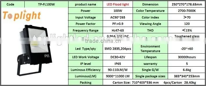 110lm/w waterproof outdoor tennis court MW/UL driver 150W IP65 led flood light with motion sensor