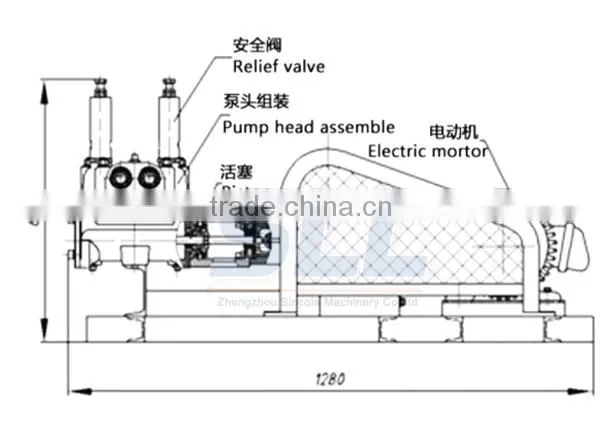SINCOLA High Pressure Pump