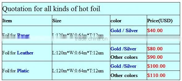hot stamping foil