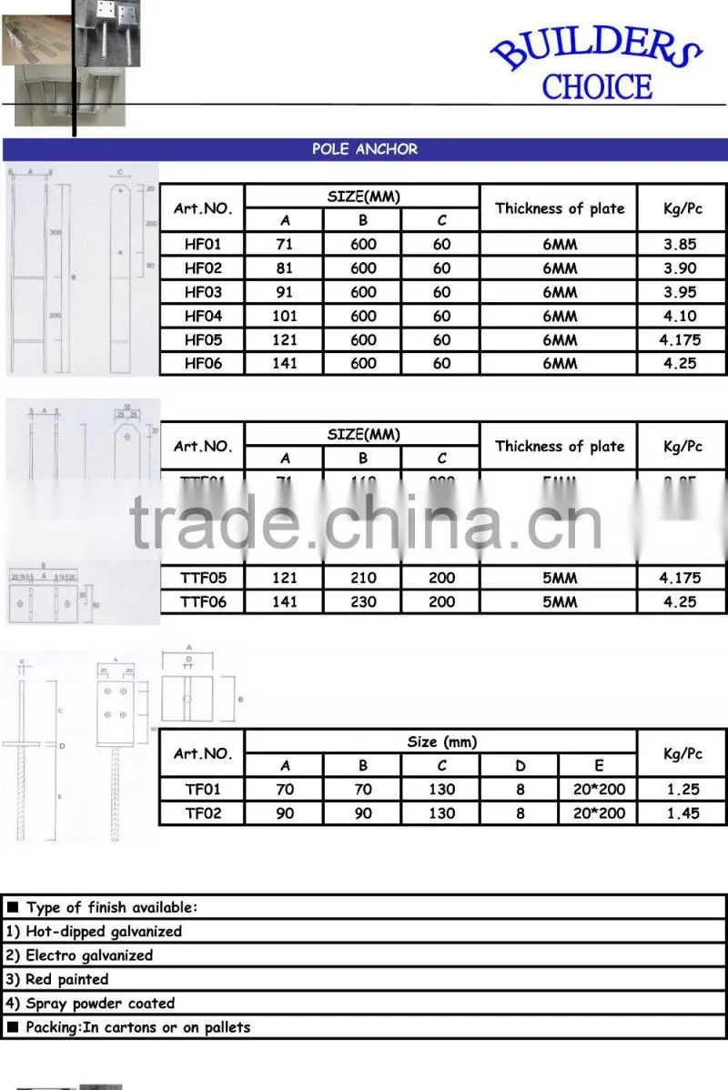 Hot Dip Galvanized Firewood Pole Anchor/Double Plate Pole Anchor