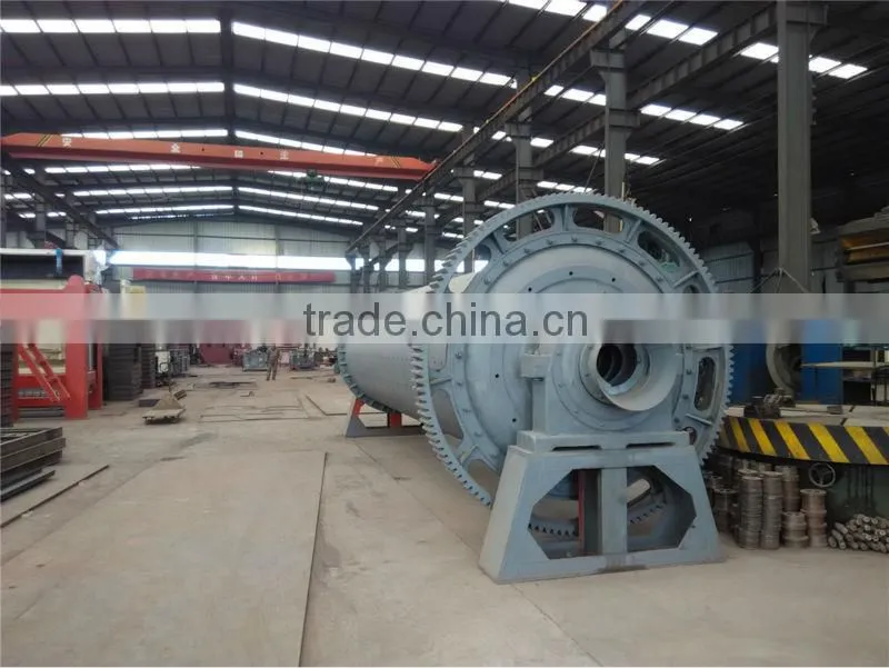 Energy-saving Ball Mill Manufacturer