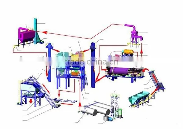 RUNNING LOW COST !!! SMALL LD105 ASPHALT MIXING PLANT