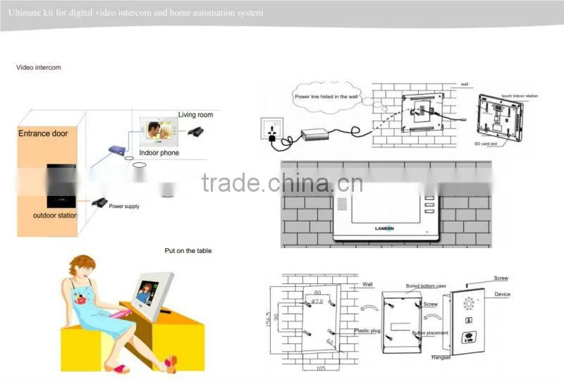 Digital automation home smart control system-Ultimate kit for villa/ house