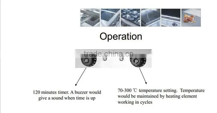 Commercial bakery equipment 4 trays naan tortilla bread making halogen convection oven