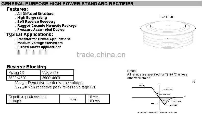 Rectifier for Drives Applications 3800V