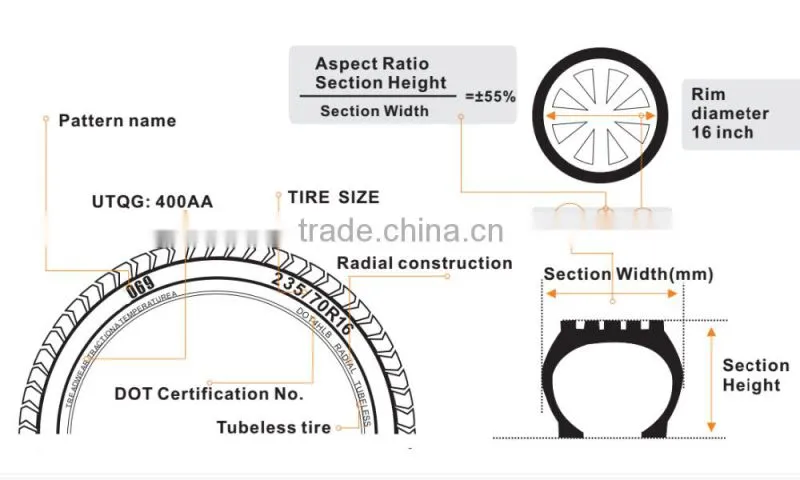 Triangle Cheap Truck Car Tires