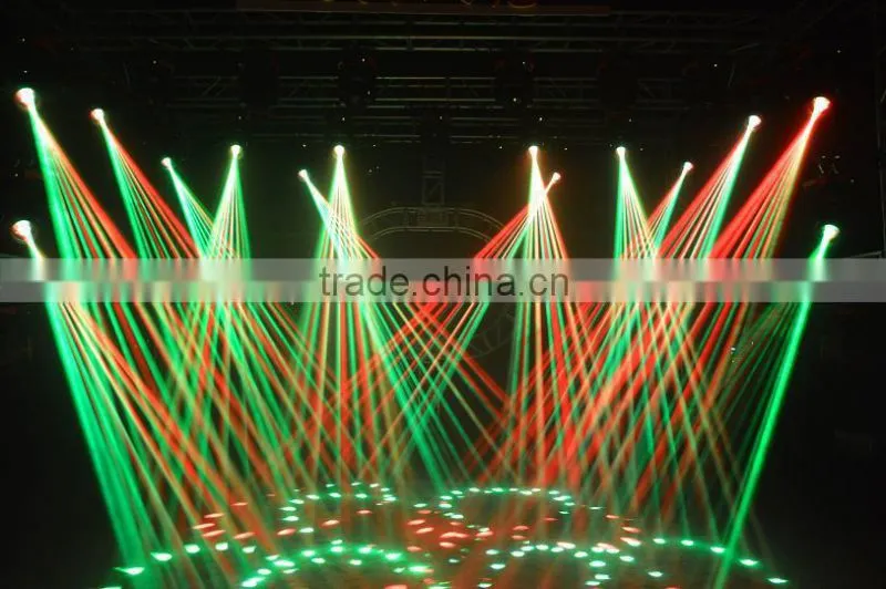AD3020 Super beam 330