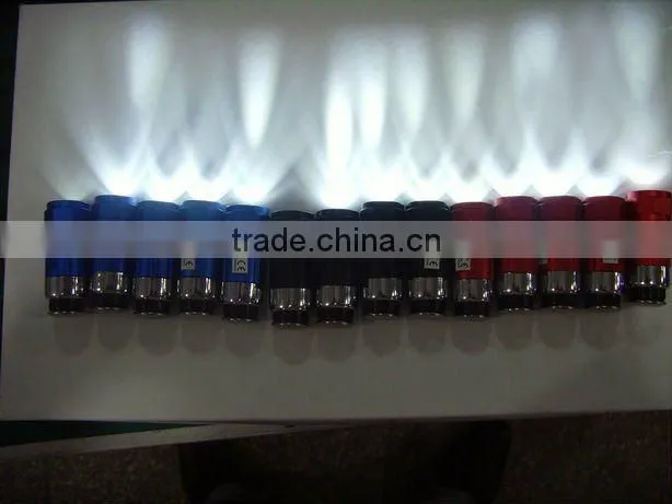 2015 wholesale car rechargeable flashlight torch Mini LED flashlight