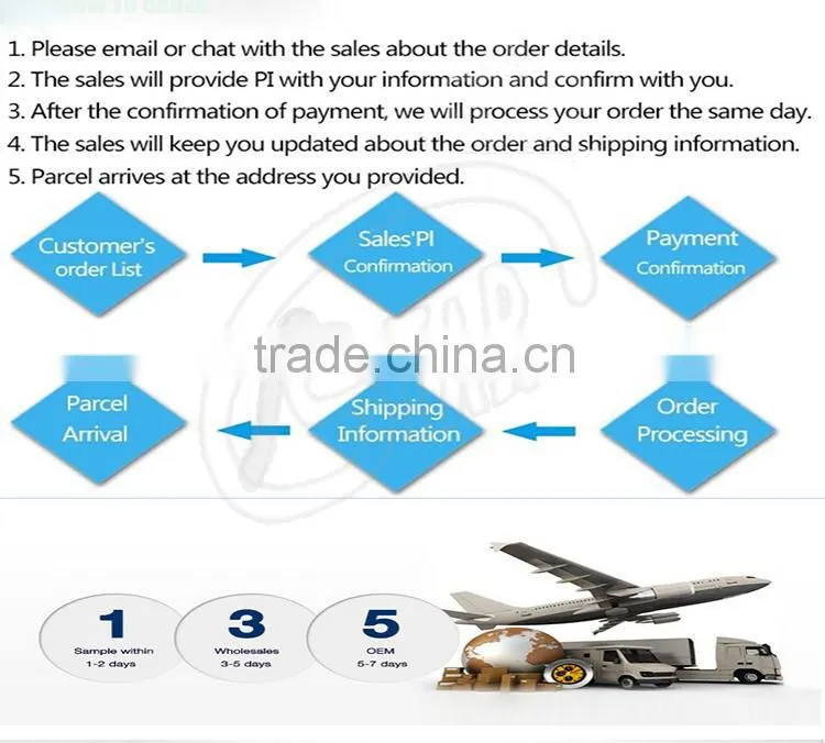China supplier high quality car HD LED advertising display screen