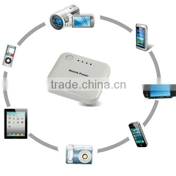 Mobile phone External Battery Charger POWER BANK CHARGER
