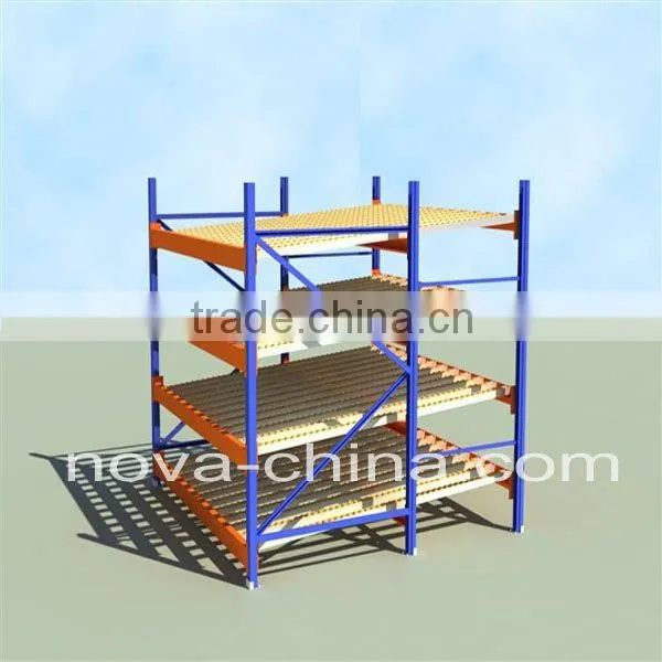 Rivet Rack Shelving System