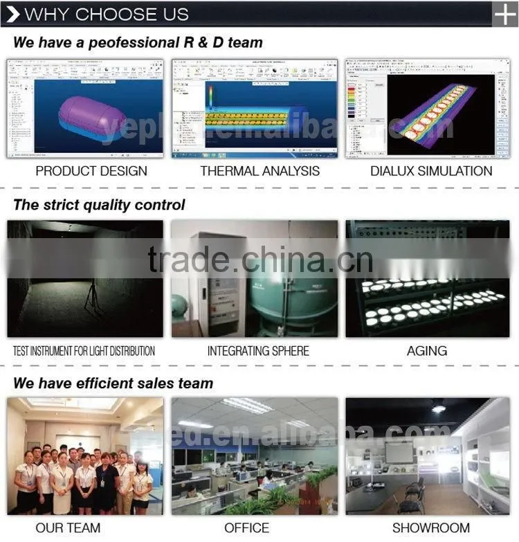 High Bright AC/DC12V IP67 1.5W LED Underground Lighting