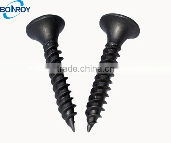 Supply drywall screw