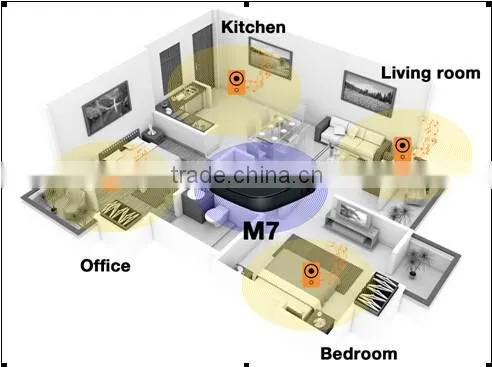 Digital WIFI wireless network multi room wireless audio adapter