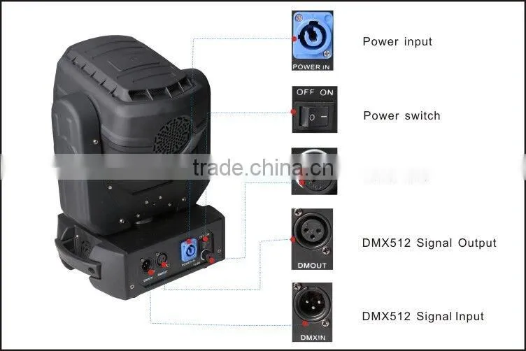 4 Controllable led beam chips 100w super beam moving head disco dj used stage lighting