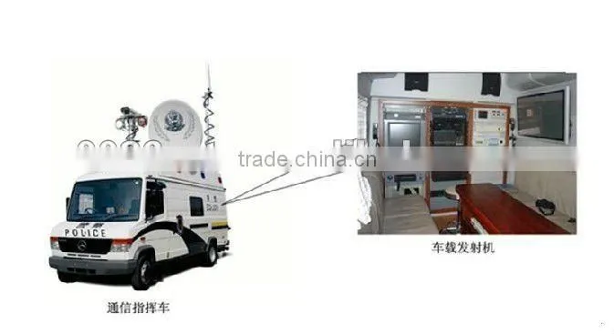 10W vehicle long range COFDM wireless transmitter