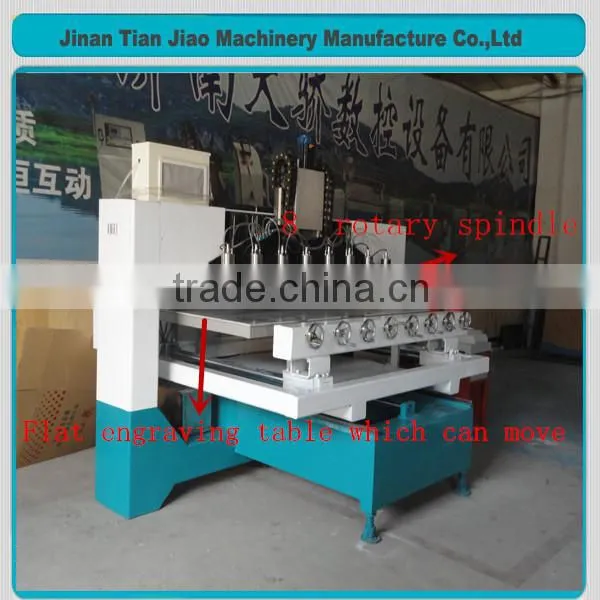 CIQ ce china wood cnc carving machine with 8 spindle /12 spindle for sale