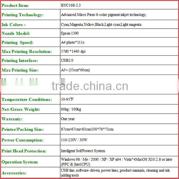 high quality automatic glass wine bottle printing inkjet mug printer