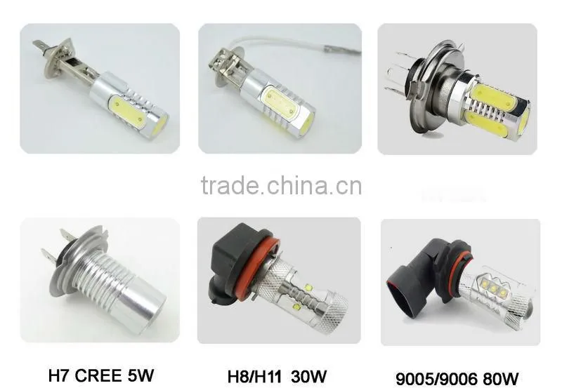 Smart system Car led light auto led brake light T10/W5W/194 5630 3535 Canbus led lights for cars exterior