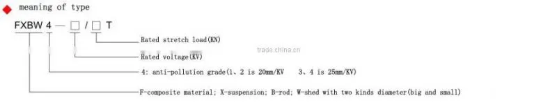 Polymer Suspension Type Insulator / composite suspension type insulator