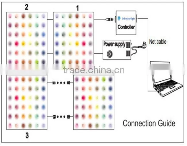 Disco dj stage light Interactive Led Dance Floor