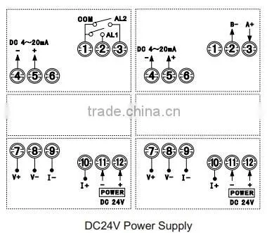 Single Phase Smart Din Rail Digital Electricity Meter With RS485 and Tranmition Output