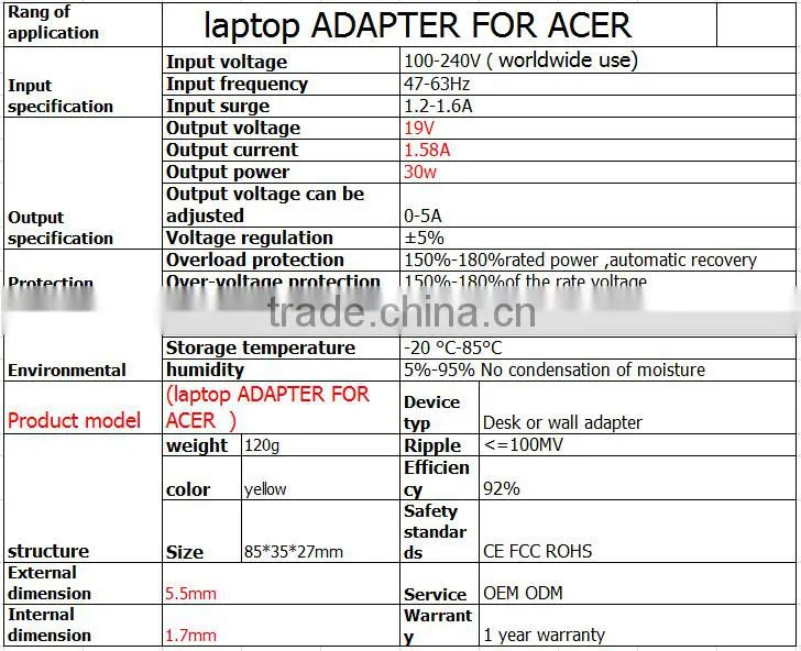 30W for acer LITEON dell 19V 1.58A dc yellow 5.5*1.7 mm mini notebook laptop guangzhou manufacture!!!