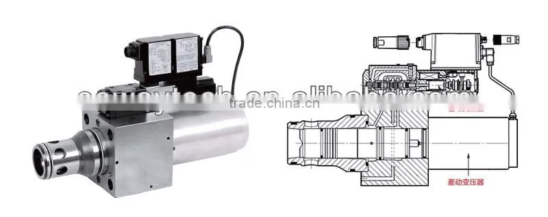 Linear displacement transducer