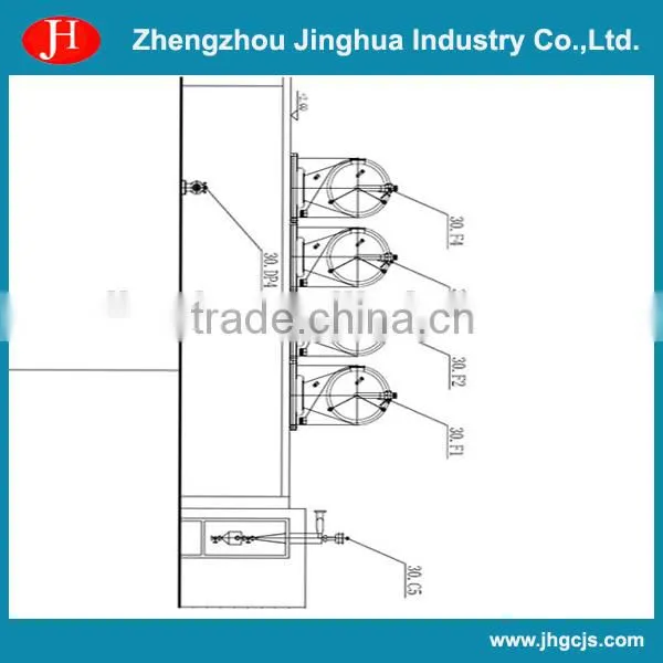 canna starch milk centrifugal sieve machine