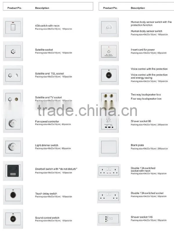 universal electric socket