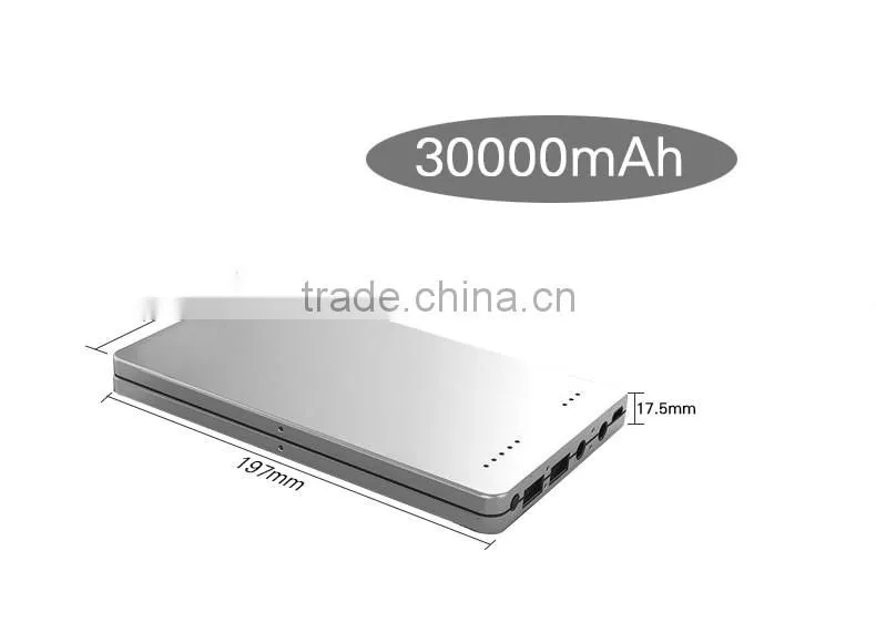 High quality big capacity super capacitor power bank universal laptop charger