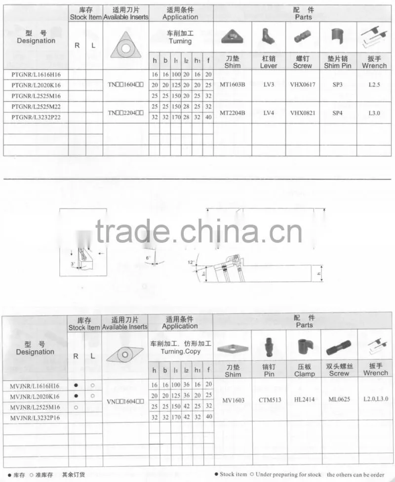 high quality good price Turning Cutting Tool Holder