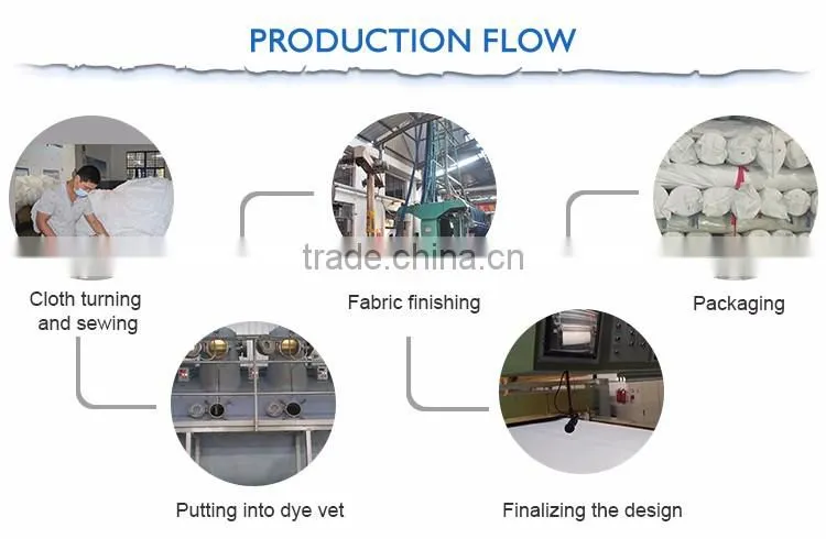 Chinese factory polyester printed make-to-order microfiber towel fabric for bedding
