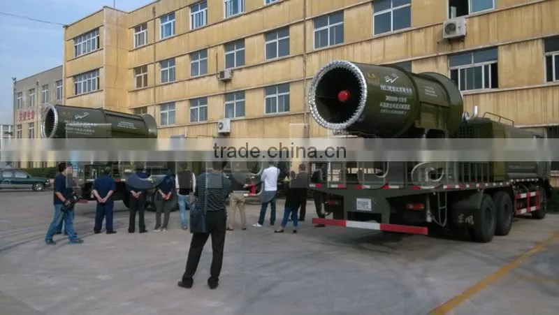DS-120 dust preventer remover cannon sprayer for coal mine use industrial