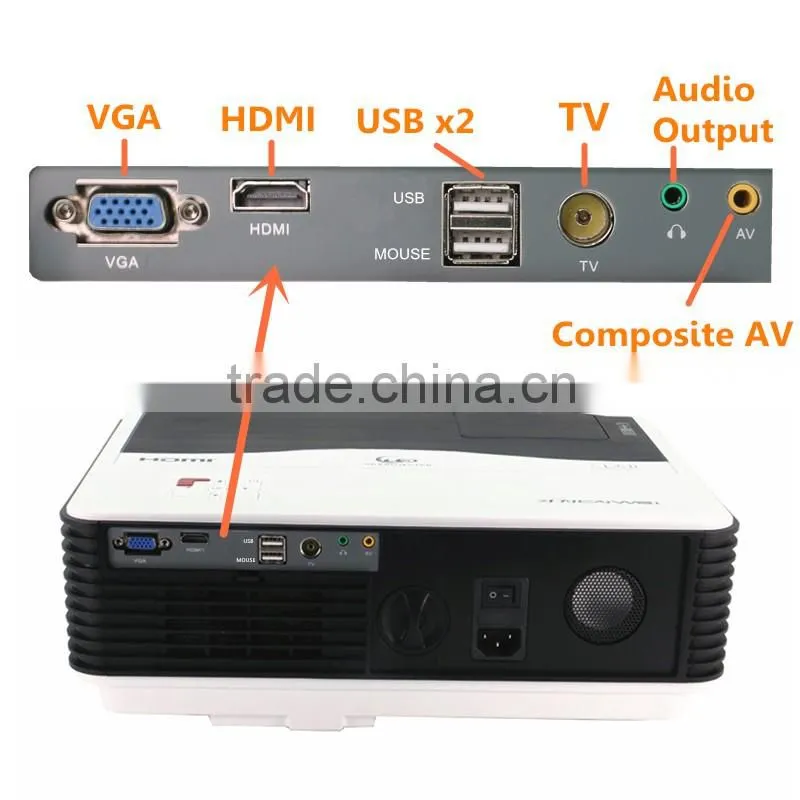 5000Lumens 8000:1 contrast ratio projector support bluetooth WiFi function