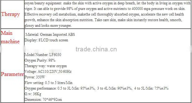 2016 water oxygen jet peel pure oxygen 95%