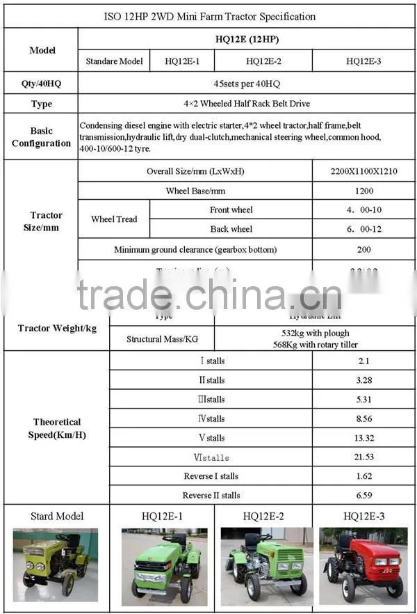 Hot Sale ISO Certification 12HP Mini Farm Tractor