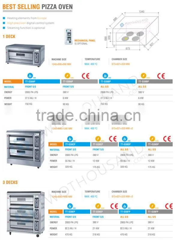 2017 Commercial Electric Bakery Oven Prices