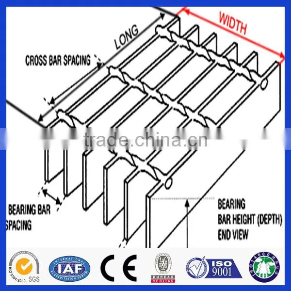 Alibaba express Low carbon Pvc coated Steel grating for construction
