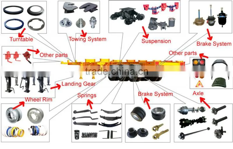Agricultural Light trailer axle