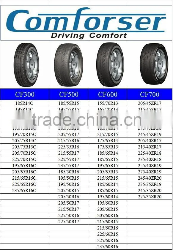 chinese high quality tire comforser brand Car & SUV tires