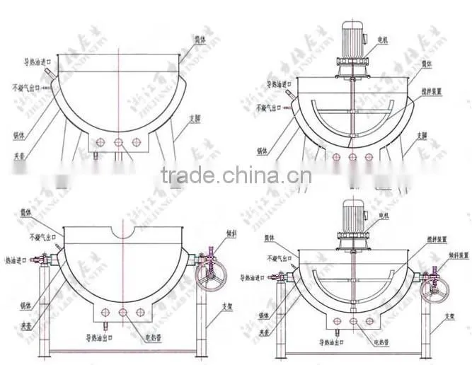 Commercial 304 Stainless Steel Best Price Electric Porridge Boiler Food Cooking Pot