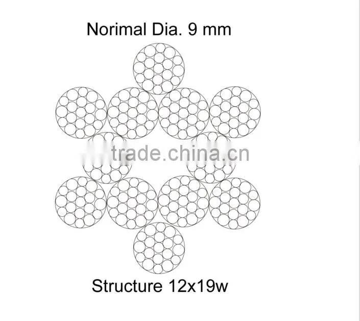 Conductors Stringing Anti twist Wire Rope 9mm Galvanized Braided for Power Line 6 Squares