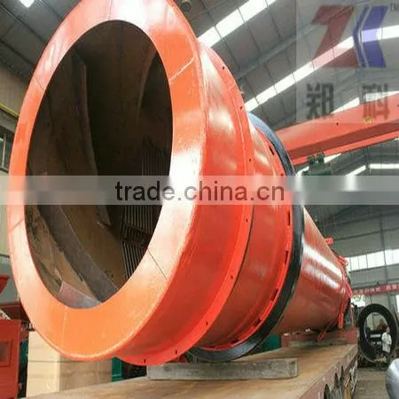 High Quality Rotary Dryer/Drum Dryer/Coal Rotary Dryer With CE, ISO9001-2008